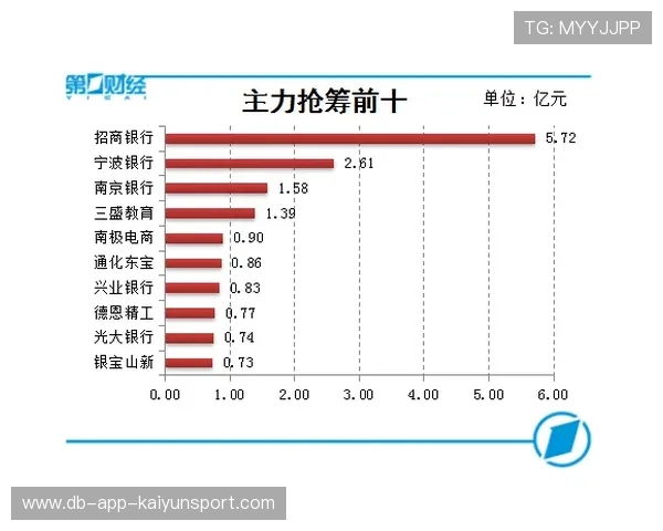深度复盘：经济落后8000后的高地围城，如何靠一波兵线逆天改命？